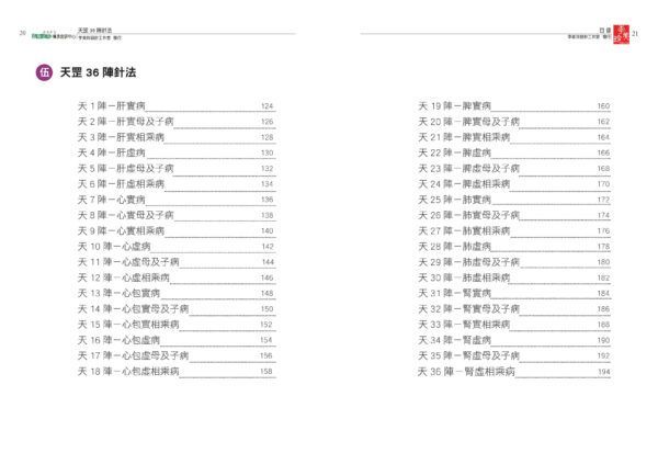 天罡36陣針法(扁鵲流派)：圖片 4