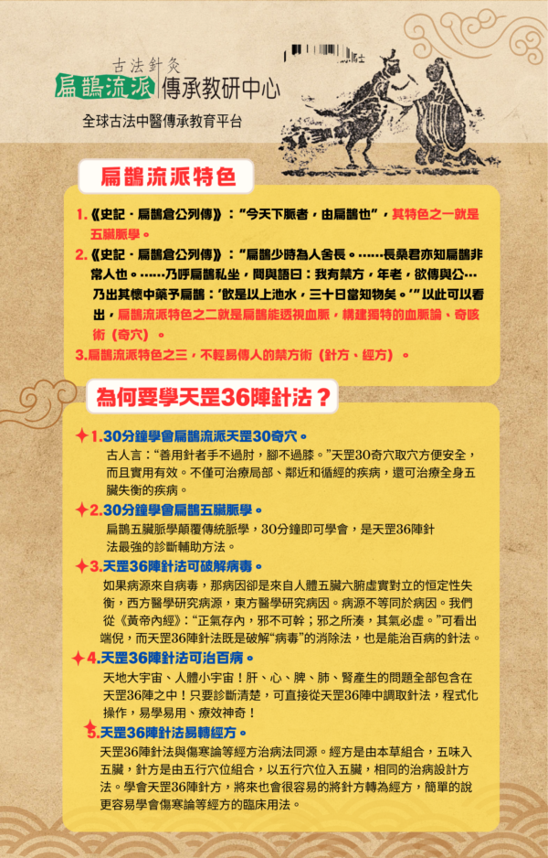 天罡36陣針法傳承班第二梯次：圖片 3