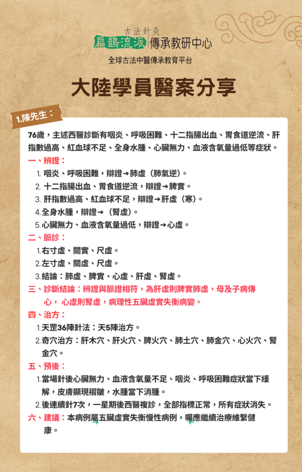 天罡36陣針法傳承班第二梯次：圖片 6